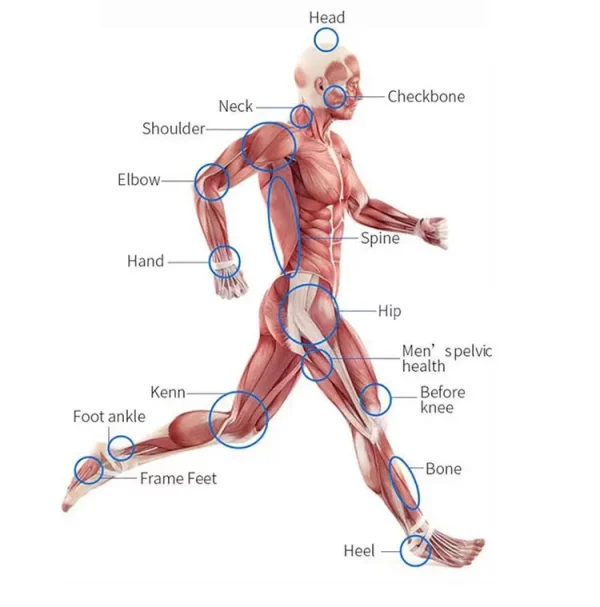 treat and manage various conditions